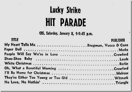 June 15, 1944, Lucky Strike Hit Parade 